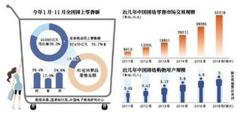 淘宝等电商再删差评 骚扰威胁用户 最高可罚50万