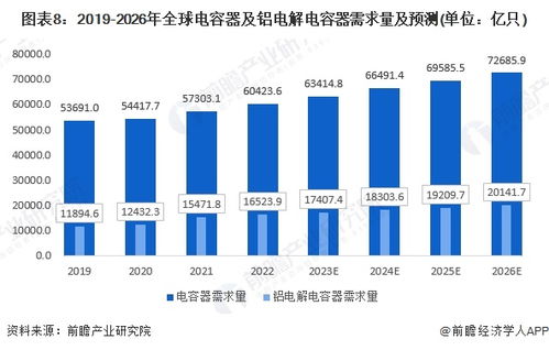 新型二维材料增强铁电电容器能量储能 能量密度提高19倍,效率超90